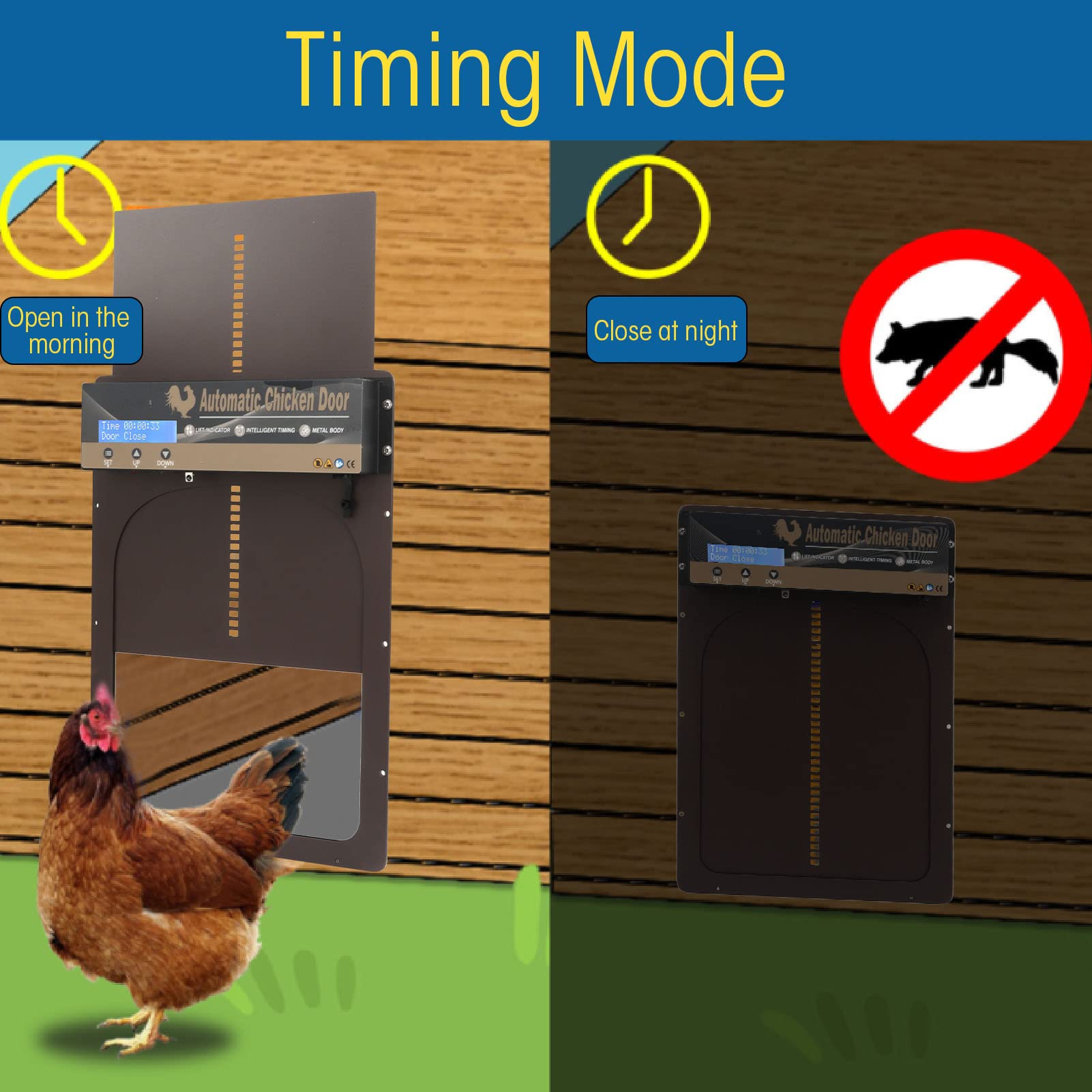 Porta automatica per pollaio, display a LED in alluminio Porta per pollaio apriporta per polli con timer, rilevamento della luce e telecomando per allevamenti domestici intelligenti, alimentata a ba