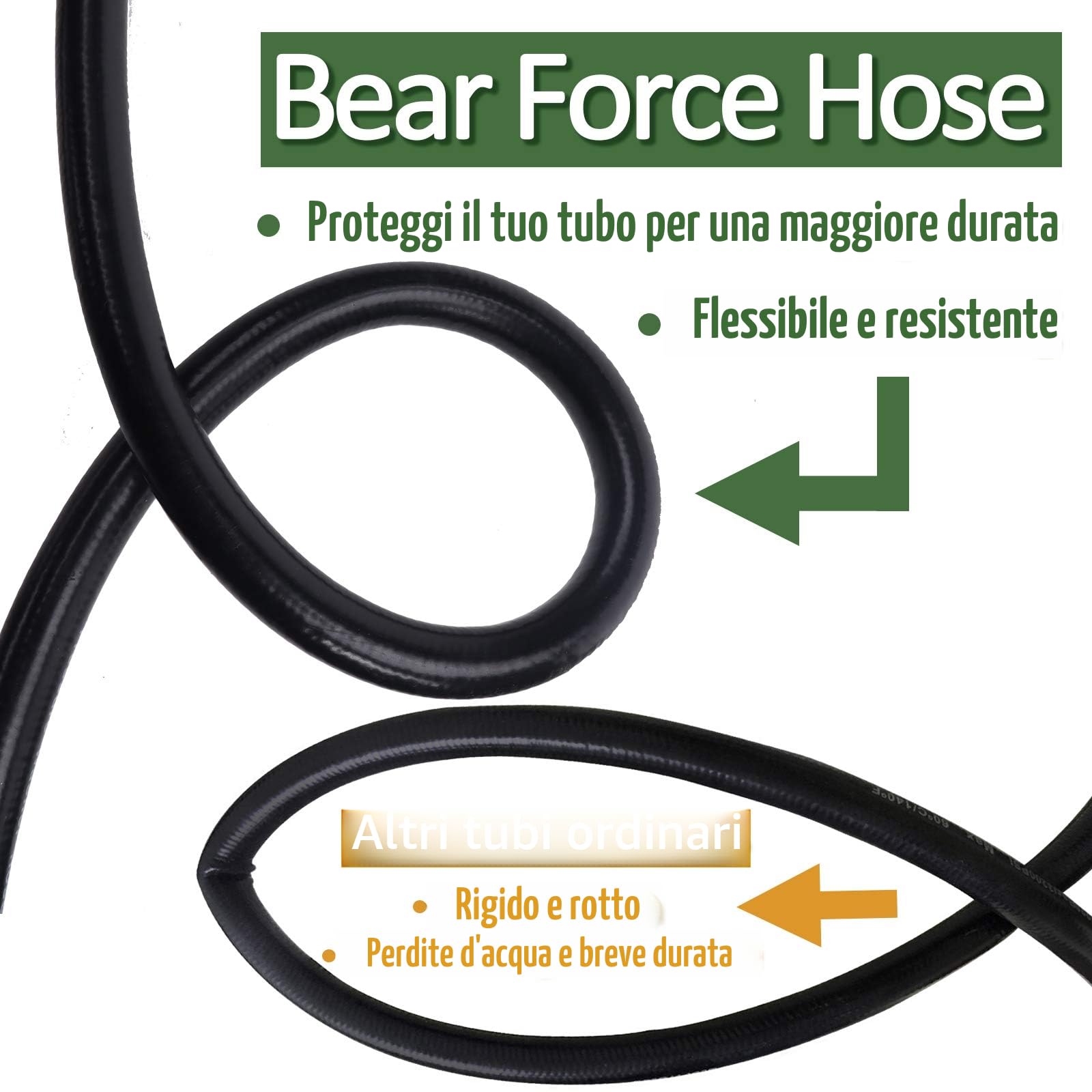 Tubo di ricambio per idropulitrice 10 m, compatibile con per Bosch, alcuni di per Black & Decker per Annovi Reverberi AR per Michelin per Stanley per Mac Allister idropulitrici ad alta pressione