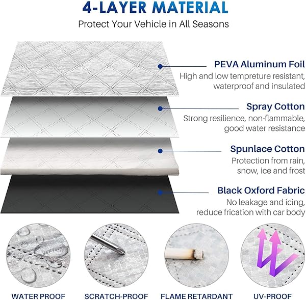 AstroAI Windshield Snow Cover Silver Car Snow Cover 4Layer Protection for Snow, Ice, UV & Frost