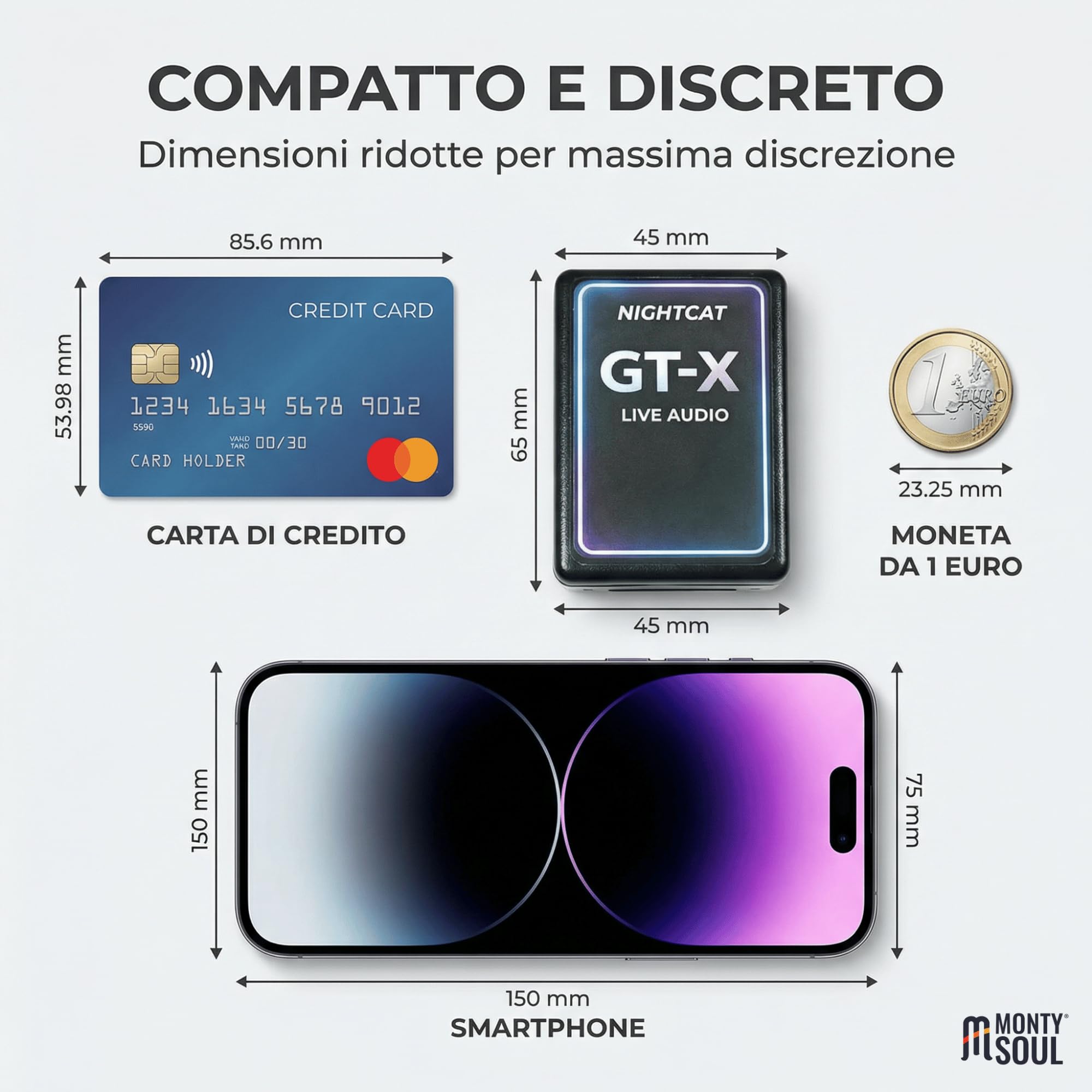 Microspia Antifurto e Ascolto LIVE integrato – GTX Dispositivo GSM con SIM (non inclusa) – Controllo Audio da Remoto – Attivazione tramite Chiamata – Compatto e Facile da Usare