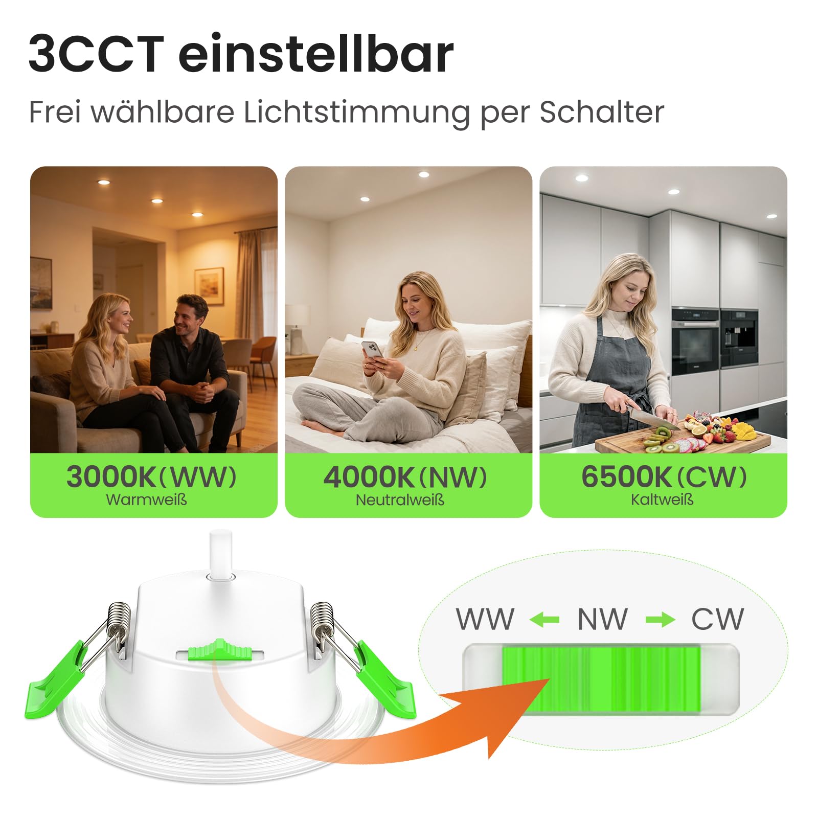ALUSSO Metall LED Einbaustrahler 230V Dimmbar, IP65 Deckenspots Badezimmer Metall 3CCT, 5W 550lm, Luftdicht Isolierung Abdeckbar, ultraflach 27,7mm, Ausschnitt 68-75mm, IC Rated, Weiß, 6er Set