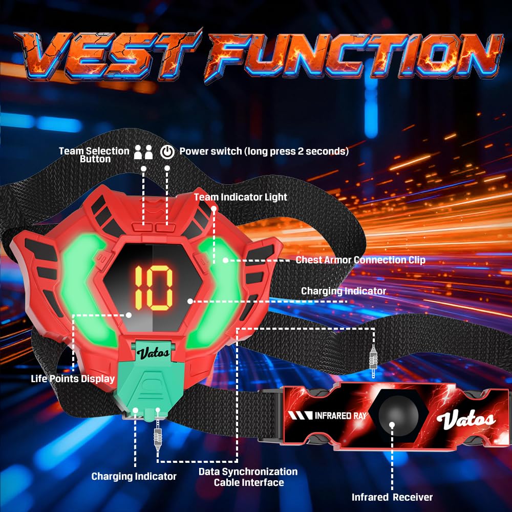 VATOS Laser Tag 360°Sensori Set di 4 Giocatori, 2,4 GHz Ricaricabile a infrarossi con Display Dati in Tempo Reale Pistola Laser Tag, Pistole Giocattolo per Giochi di attività per Bambini dai 6+