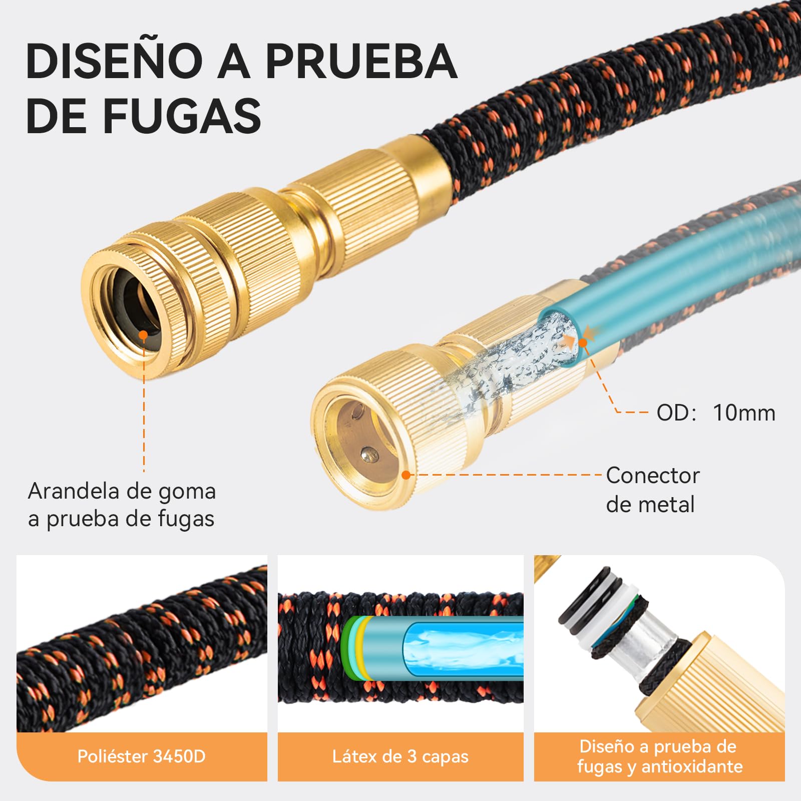 Yofidra Manguera Jardin 15M/50FT - Manguera Extensible con 10 Boquillas de Patrón de Pulverización Conector de Latón Tela 3750D Manguera de Alta Resistencia con Núcleo de Látex de 3 capas — view 2