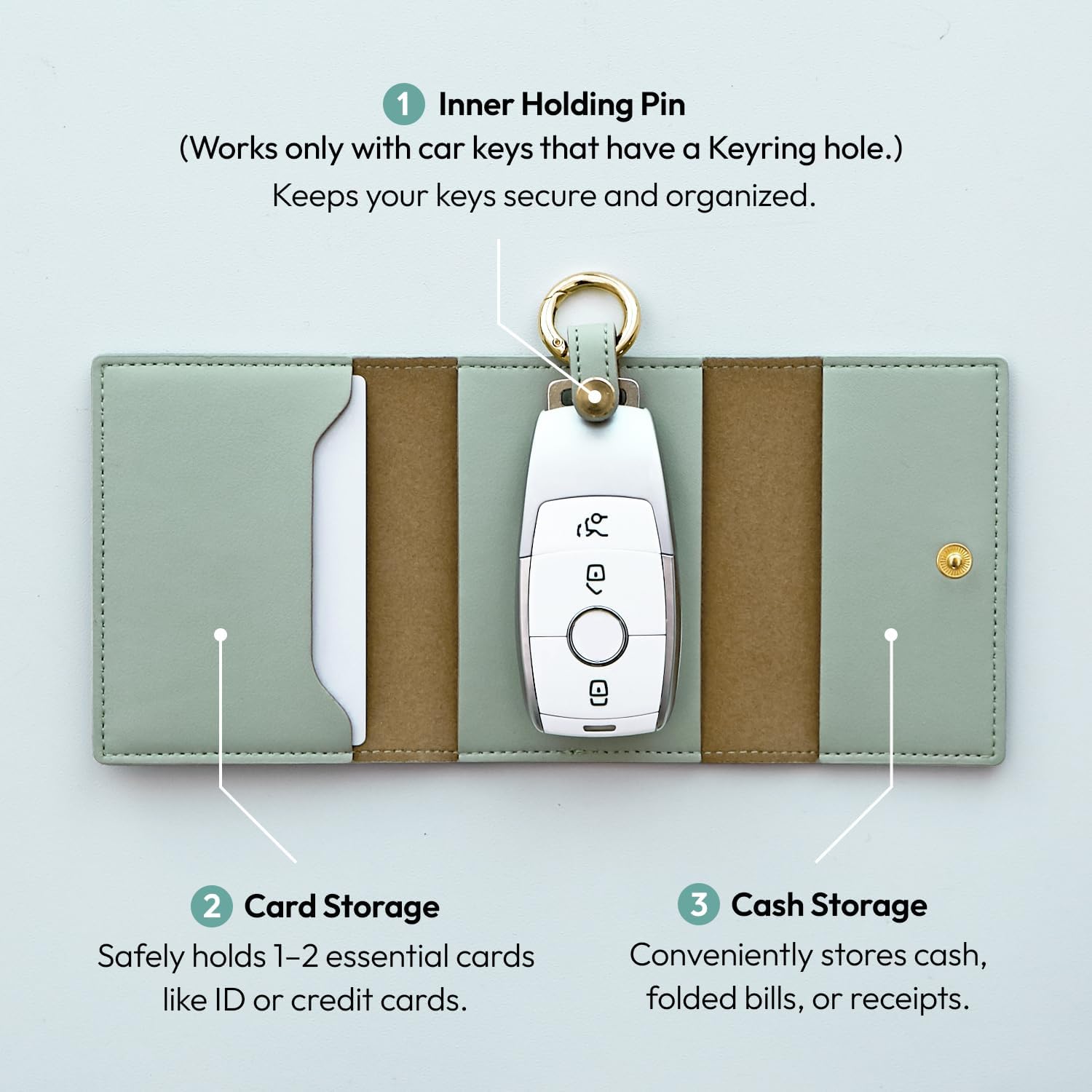 carrotez PU Leather Key Fob Wallet – Car Key Holder with Card Slot, Cash Pocket & Built-in Keyring Loop for Men & Women - Mint Grey