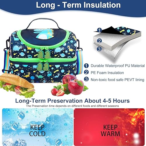 Miniatura 7 de RHCPFOVR Lonchera para niños  Lonchera térmica de doble piso para niños y niñas, lonchera lavable con correa y lonchera reutilizable para niños