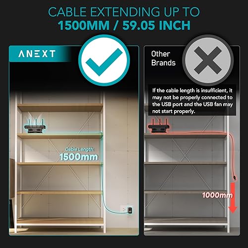 Miniatura 3 de ANEXT Ventilador de enrutador USB, incluye cable de extensión de 39.370 in con controlador ajustable de 3 velocidades, ventilador de caja de