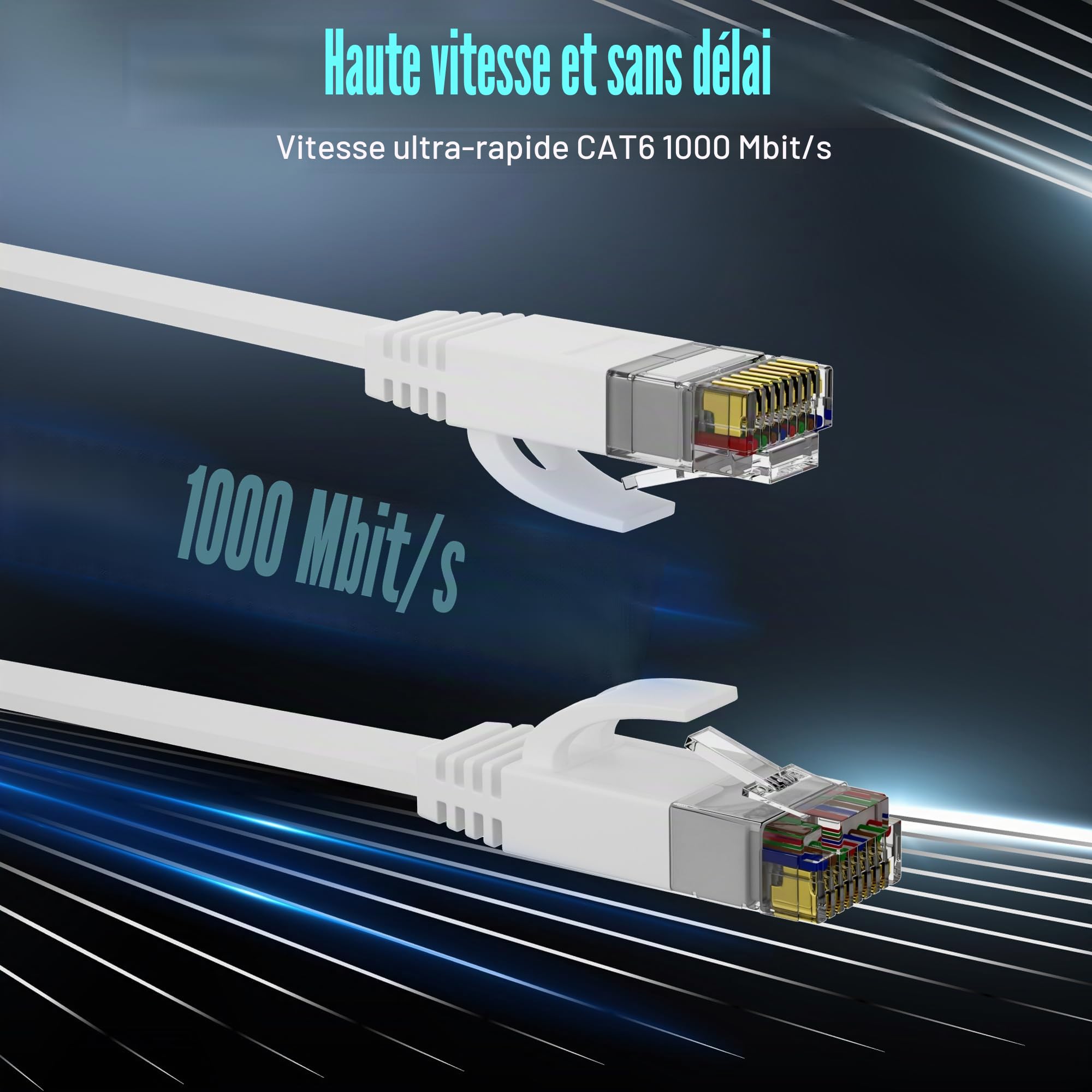 Soibke Câble Ethernet 50m Cat 6, Câble Réseau 50 Mètres Blanc Plat | Câble RJ45 Haut Débit Fibre Gigabit Cable LAN Cable Internet 50 Mètres dissimulé Long Câble Patch pour Routeur Modem