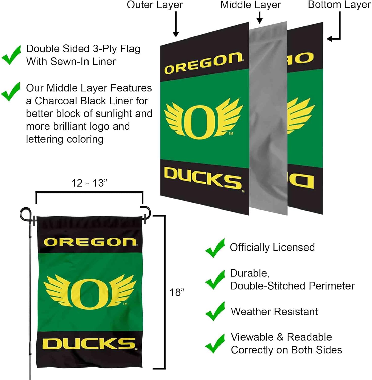 College Flags & Banners Co. Oregon Wings Logo Double Sided Garden Yard Flag - Image 6