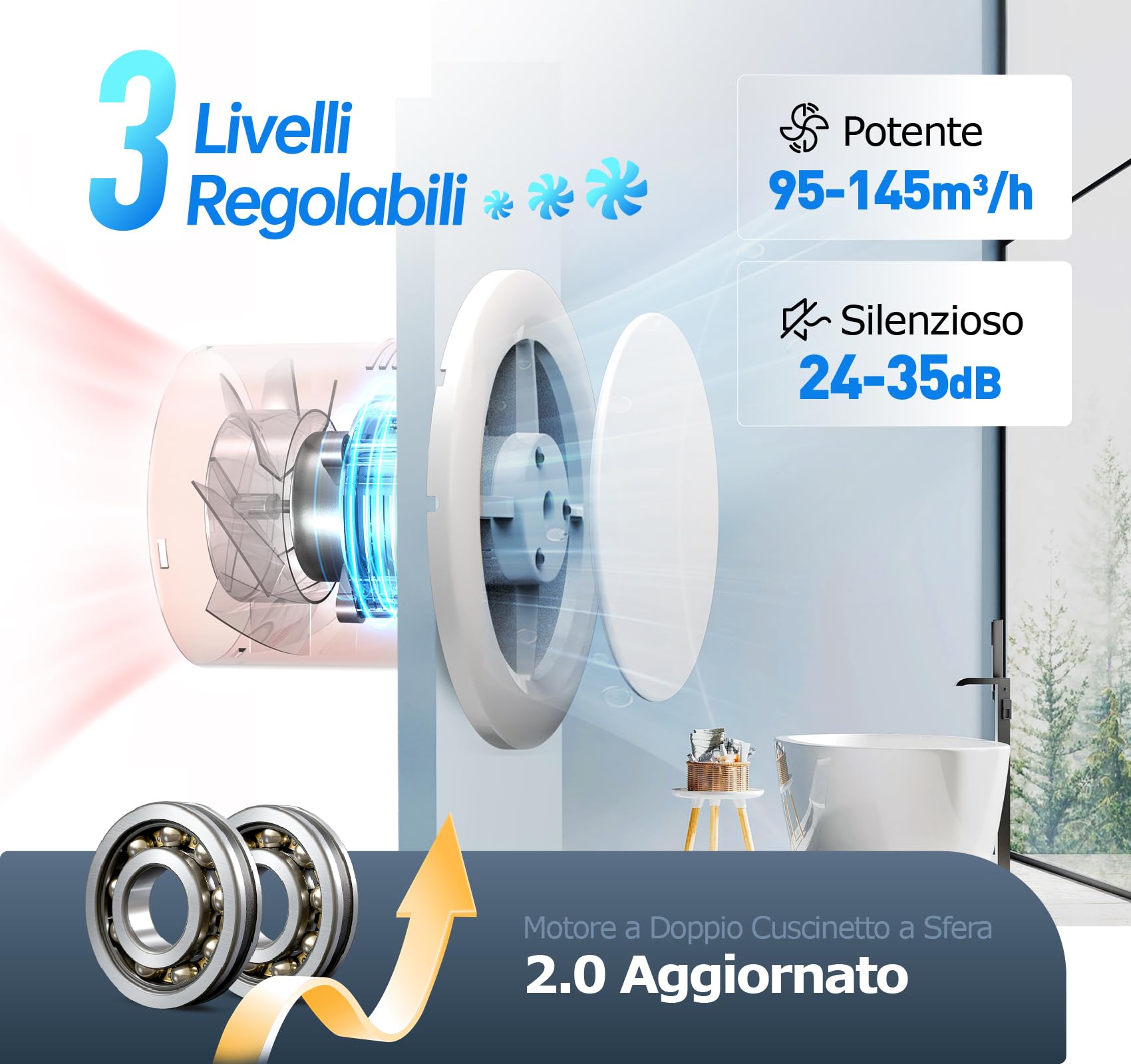 Aspiratore Bagno 100mm 3 Velocità, Ventola Aspirazione con Sensore di Umidità Temperatura Timer Telecomando, Silenzioso Potente Ventilatore Bagno Cucina Cantina, Estrattore Aria P109