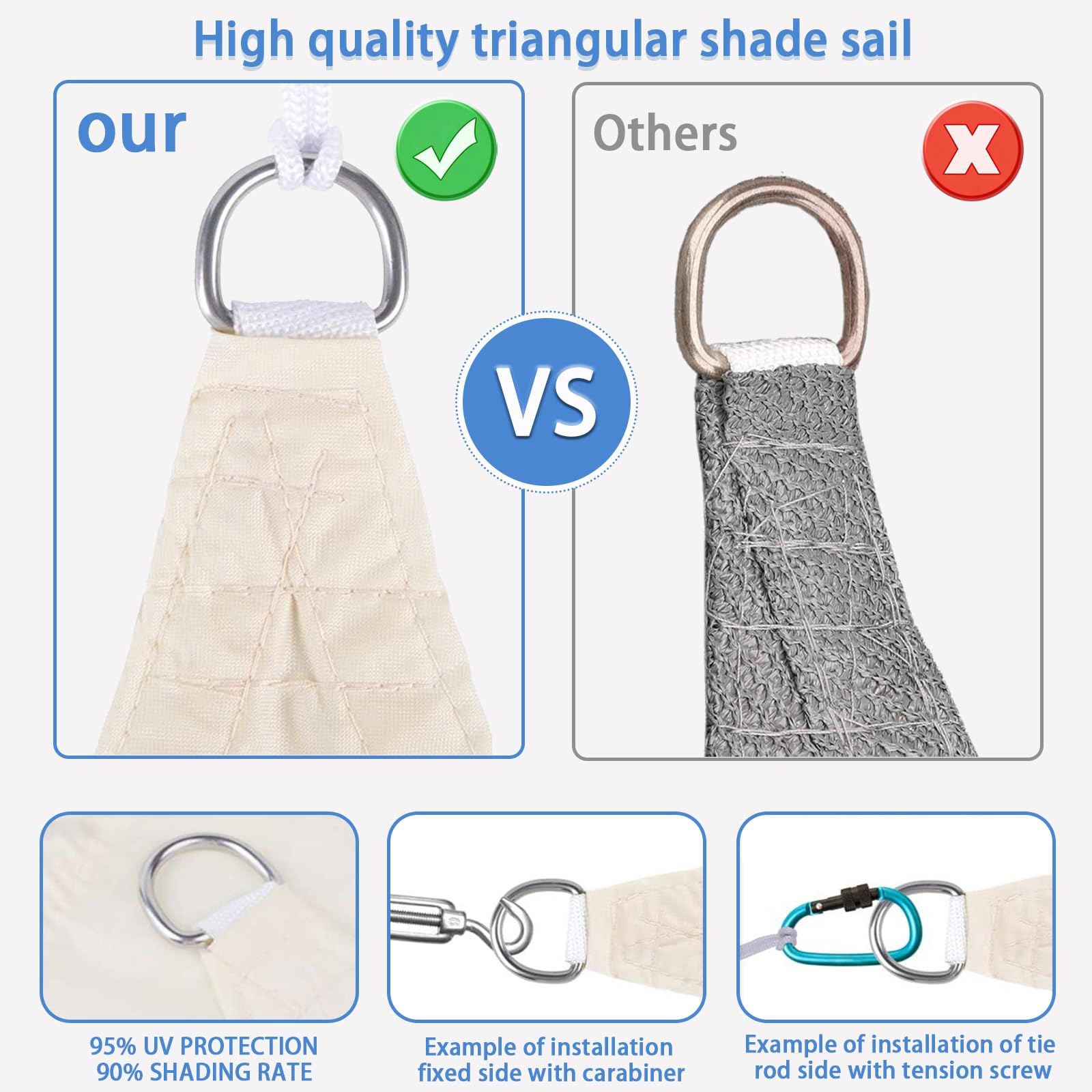 Tenda a Vela Triangolare, Vela Ombreggiante Triangolare Impermeabile con Kit di Fissaggio Corda, Tenda da Sole Telo Parasole Ombreggiante per Giardino Patio Piscina-Creamy-white||3x4x5M