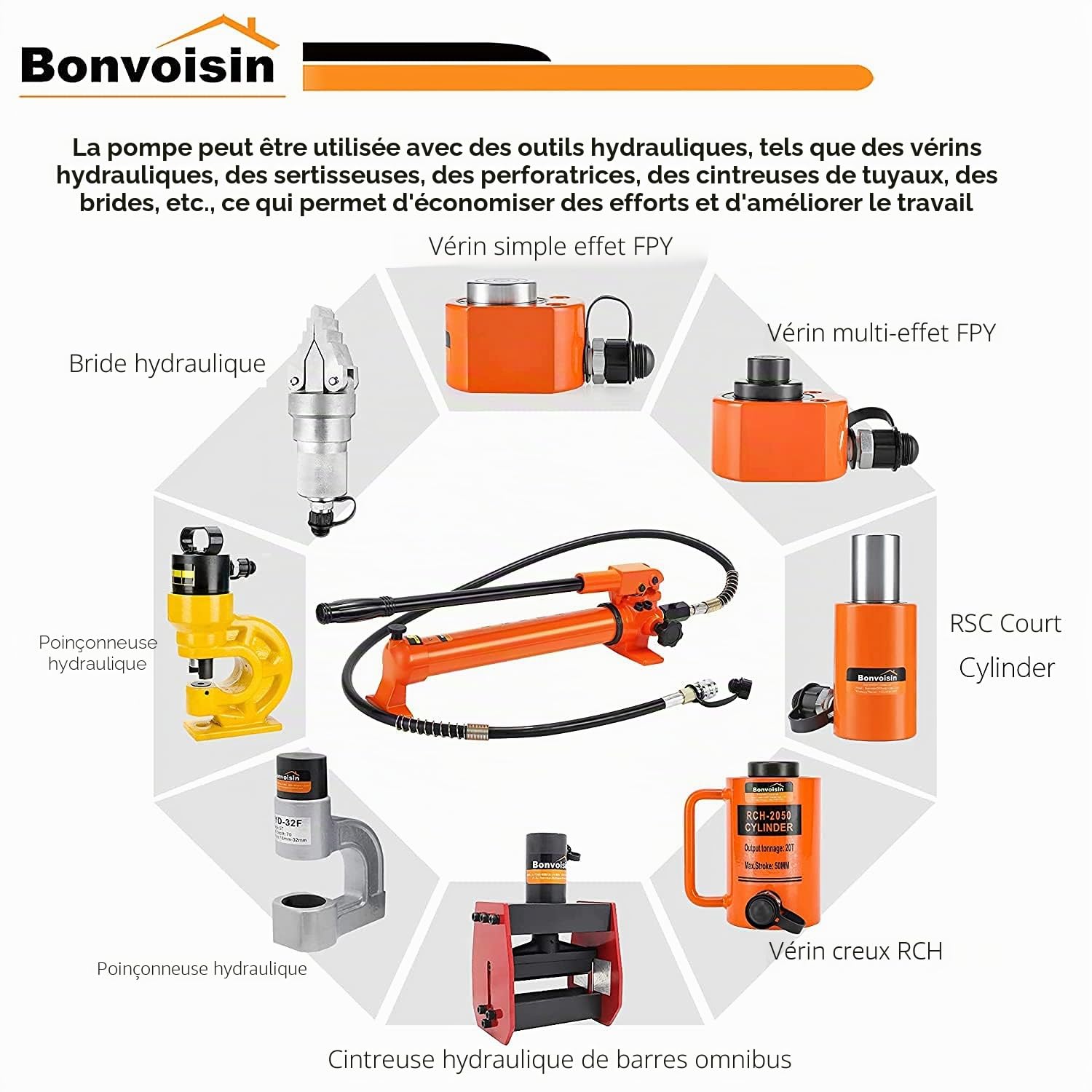 Bonvoisin CP-700 Pompe Hydraulique Manuelle, avec Manomètre, Haute Pression 700 kg/cm², Teneur en Huile 900cc, pour des Outils Hydrauliques