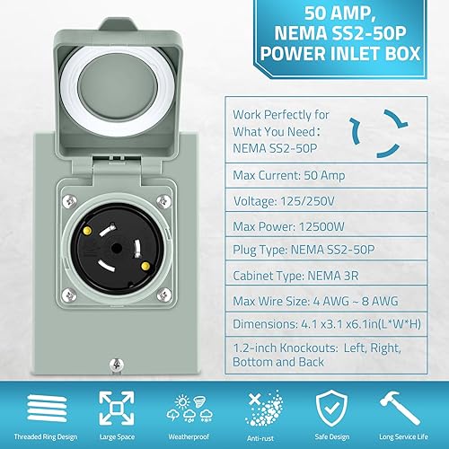 Miniatura 2 de PAULINN Caja de entrada de energía para generador de 50 amperios, caja de entrada de alimentación NEMA 3R, 125250 voltios, 12500W, PB50, SS2-50P,