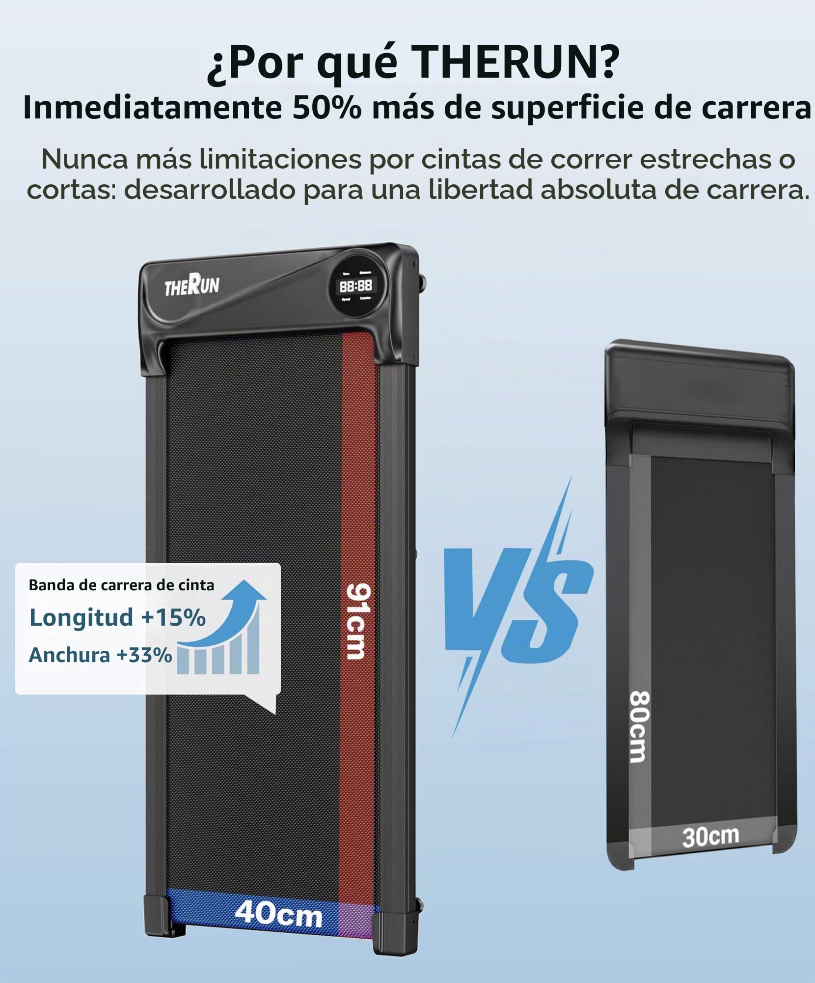 THERUN 2,75 HP Cinta de Caminar Plegable con 10% o 6% de Inclinación – Silenciosa, 10 km/h, Pantalla LED, Doble Amortiguación, para Hogar y Oficina