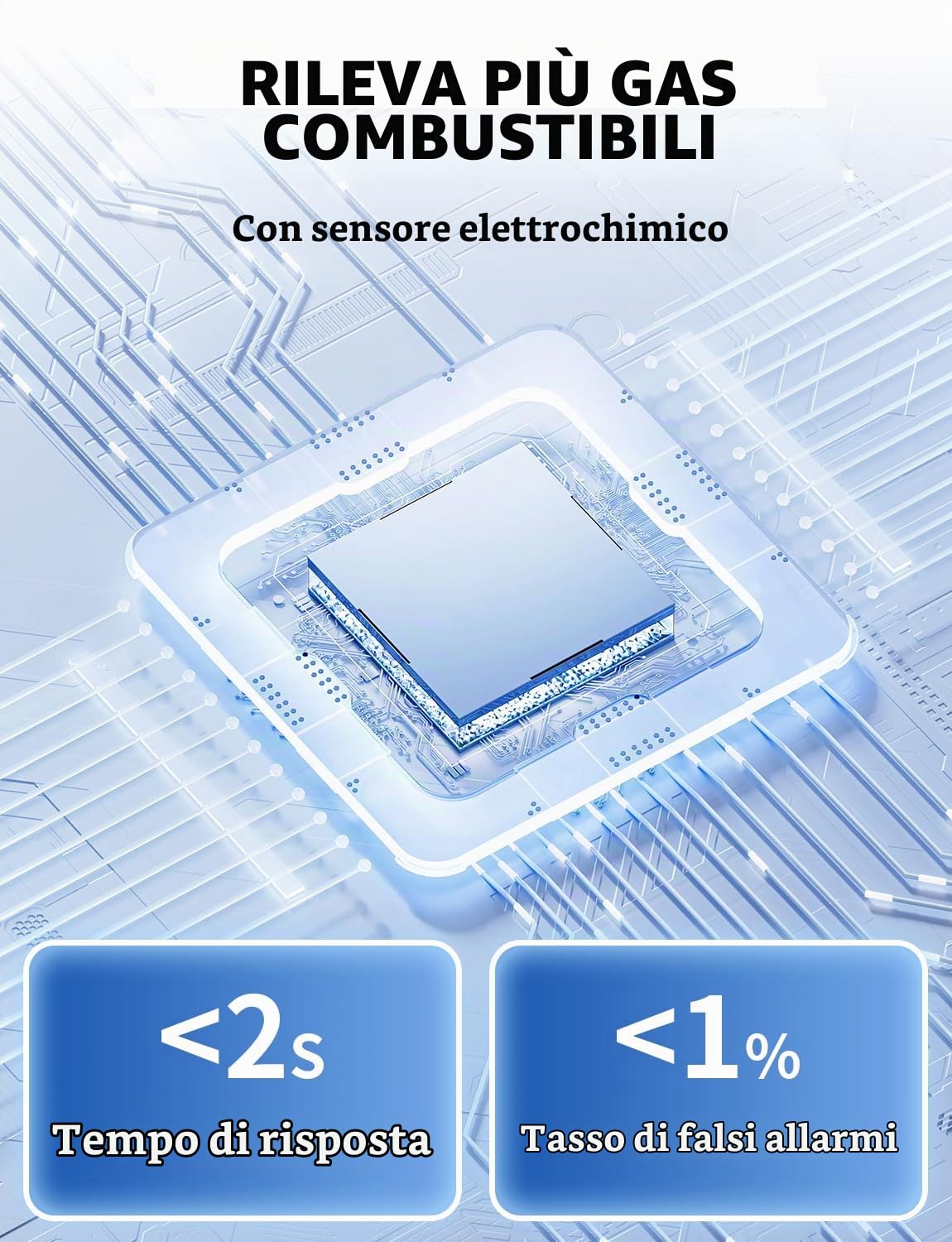Rilevatore Monossido di Carbonio & Rilevatore Gas 4-in-1, Plug-and-Play senza danneggiare il muro, con allarme acustico e visivo – Per soggiorno, cucina, garage, fabbrica e cantiere – 4-in-1 – YEREADW