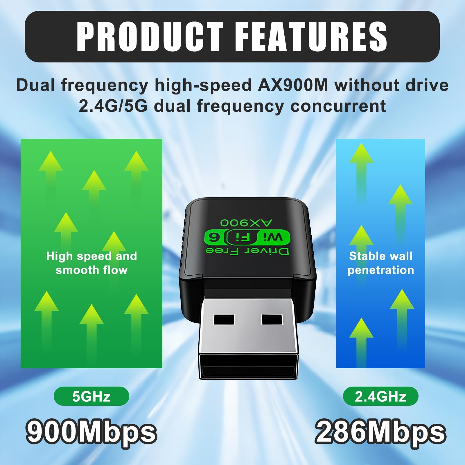 Klucz WiFi 6 AX900 Mb/s, dwuzakresowy klucz WiFi do komputera 2,4 GHz/5 GHz, potężny adapter USB WiFi do komputera stacjonarnego i laptopa, wysoka prędkość, kompatybilny z Windows 11/10/8