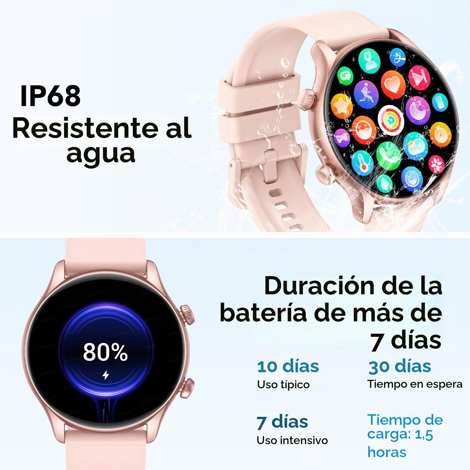 Reloj Inteligente Mujer, 1.39"Display Smartwatch con Llamadas, Smart Watch Monitor de Sueño/SpO2, Podómetro, 120+ Modos Deportivos, IP68 Impermeable Reloj Deportivo para Android iOS , Rose Gold