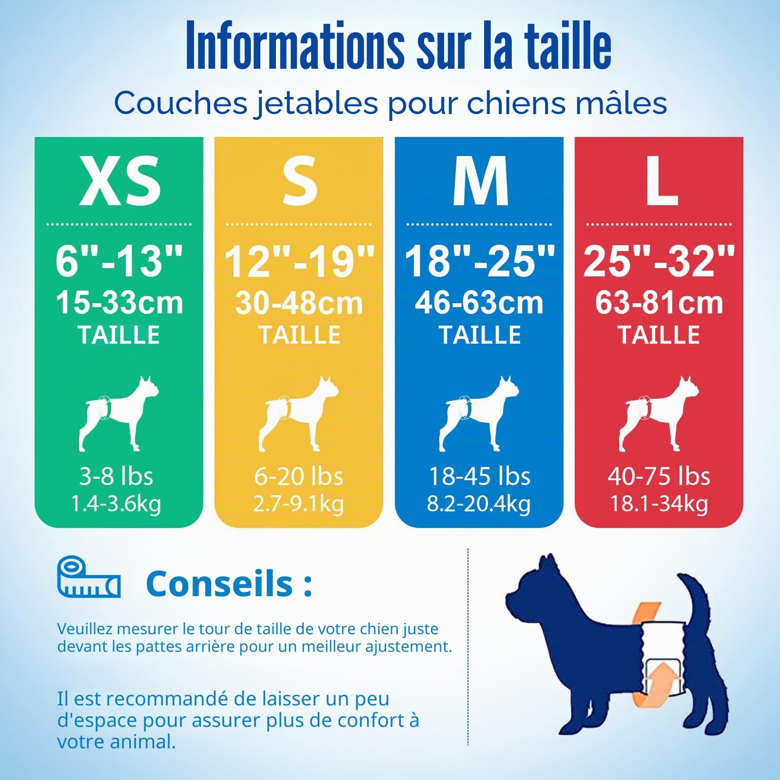 Pet Soft Couche Chien Male, Lot de 20 Couches Jetables pour Chiens Male, Super absorbantes Couche pour Chien Incontinent avec Indicateur d'humidité (S-20 Unité)