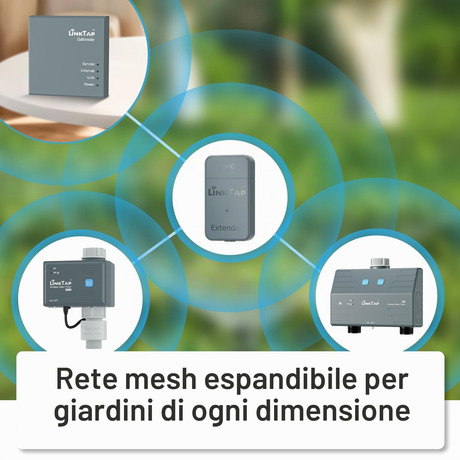 LinkTap G2S Timer Irrigazione (Richiede Gateway), Contalitri, IP66, Alexa | Programmatore Smart per Volume/Durata/Meteo, Giardino, Prato e Orto, Rilevamento Guasti, Rete Mesh, Superiore al Wi-Fi