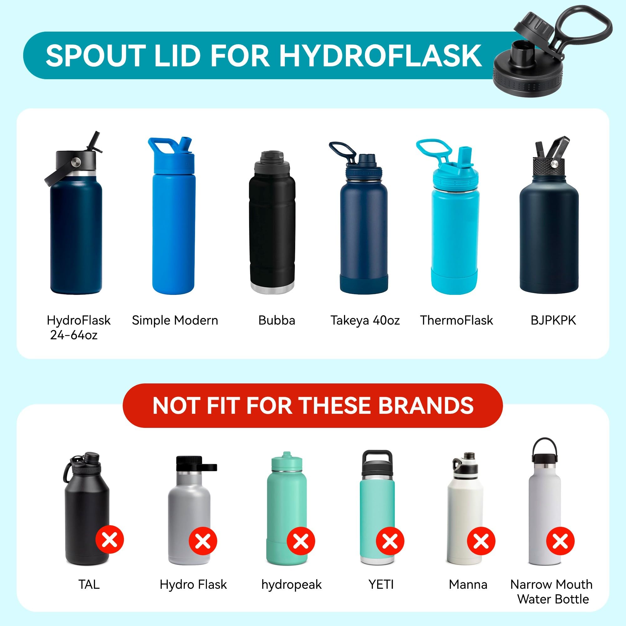 Ersatzdeckel für Hydroflask, einfache moderne Eisenkolben und andere Weithalswasserflaschen, 2 Stück