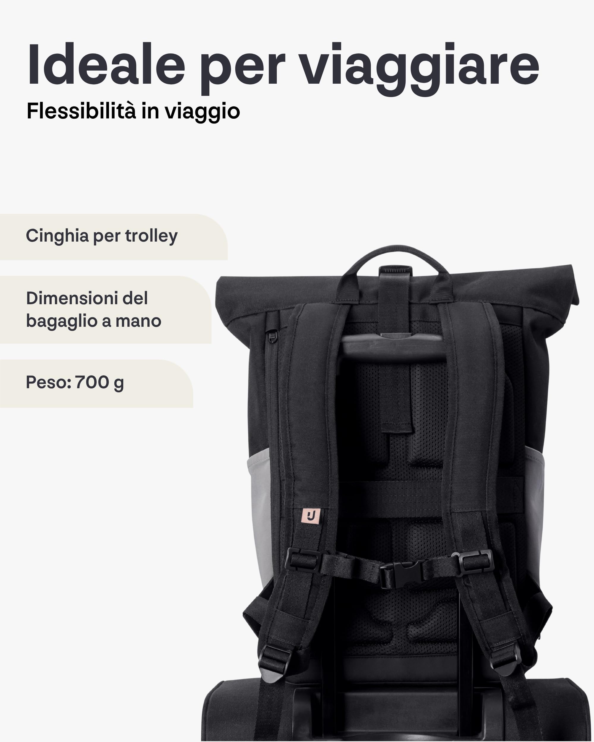 Johnny Urban Zaino Porta PC Donna e Uomo - Allen Medium - Rolltop per Lavoro Viaggio Università - Scomparto per Laptop 16 Pollici - 15-18L - Idrorepellente