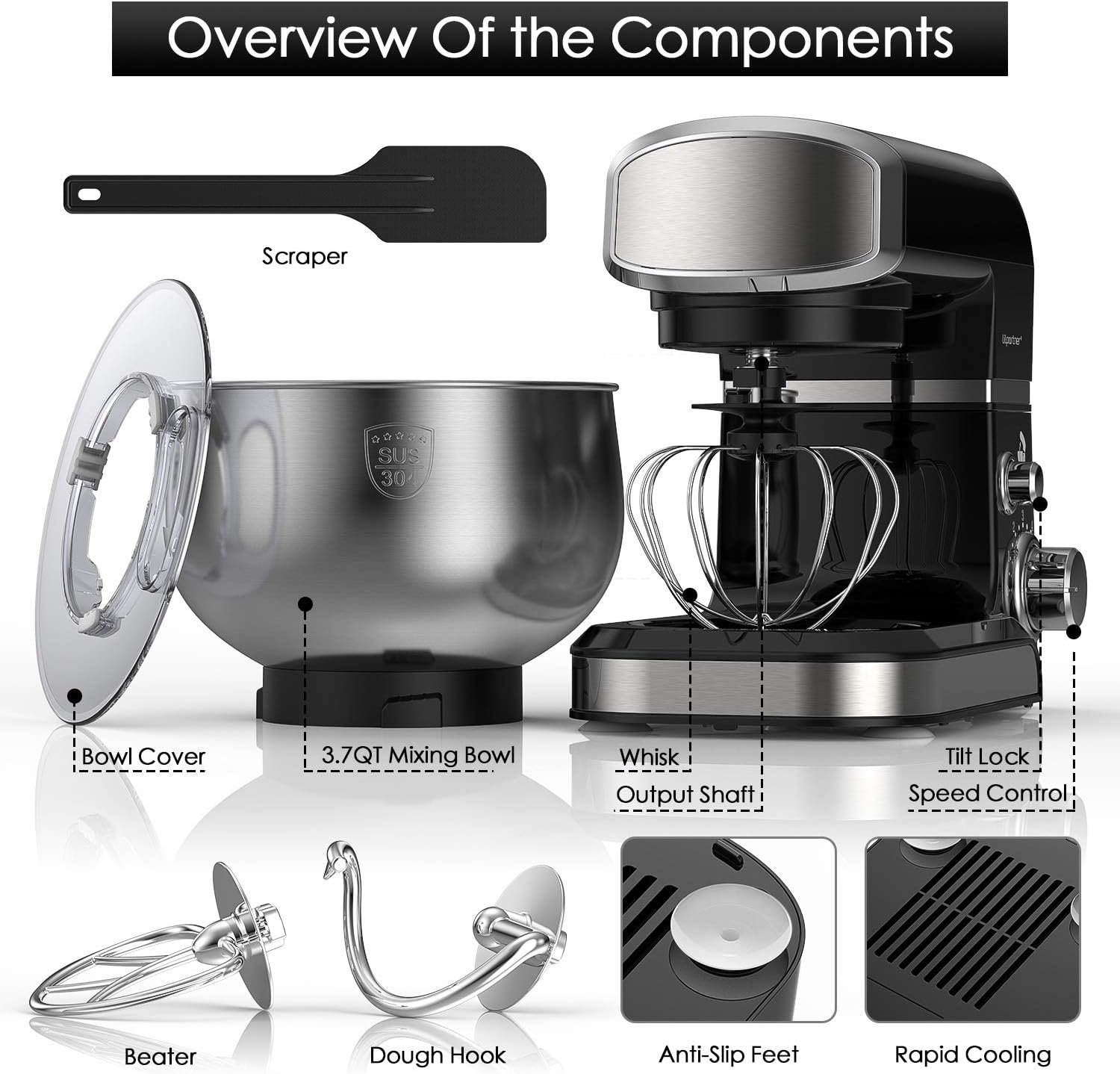 LILPARTNER Stand Mixer Components Overview