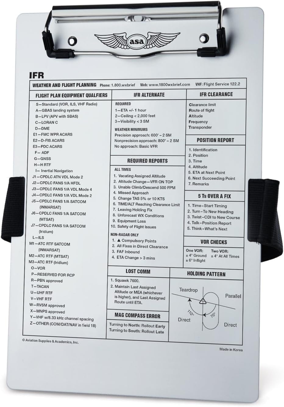 ASA KB-2-A Aluminum IFR Kneeboard with Quick-Reference Flight Data