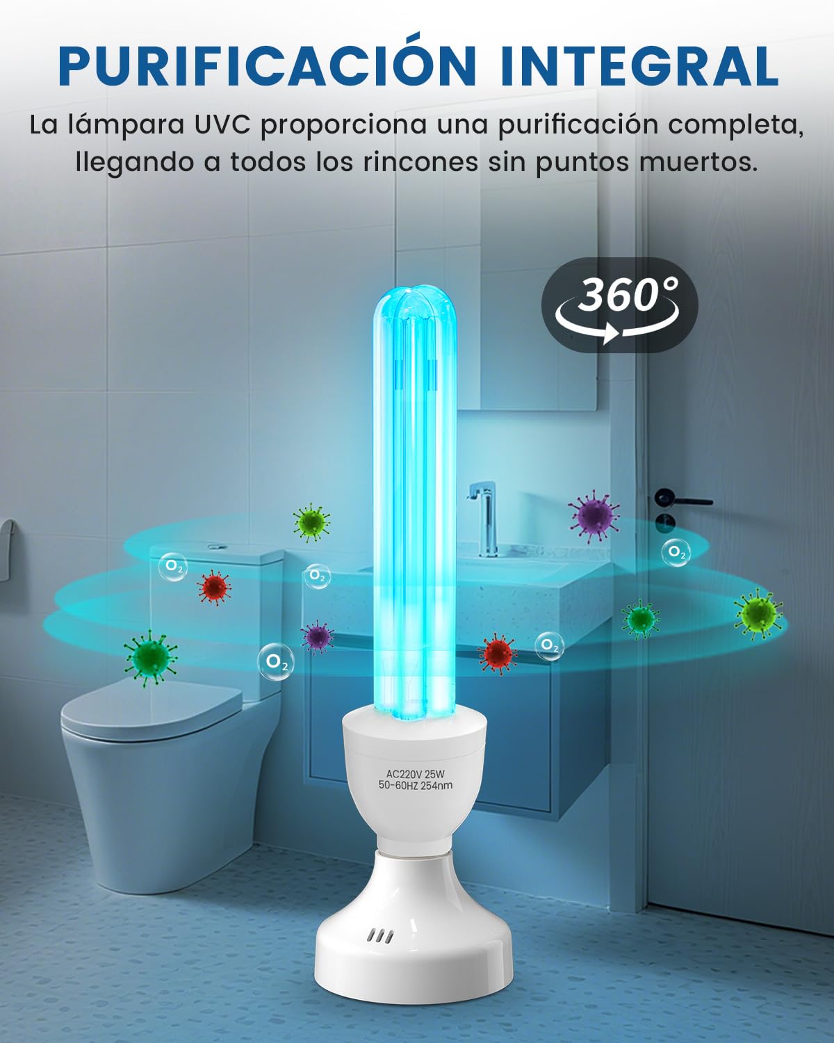 Lampara UV Desinfeccion con Mando, Lampara UVC Ozono UV Light 25W E27 con función de temporizador, UV Germicida Esterilizador para Hogar, Escuela, Oficina Aire Fresco, UVC 254nm