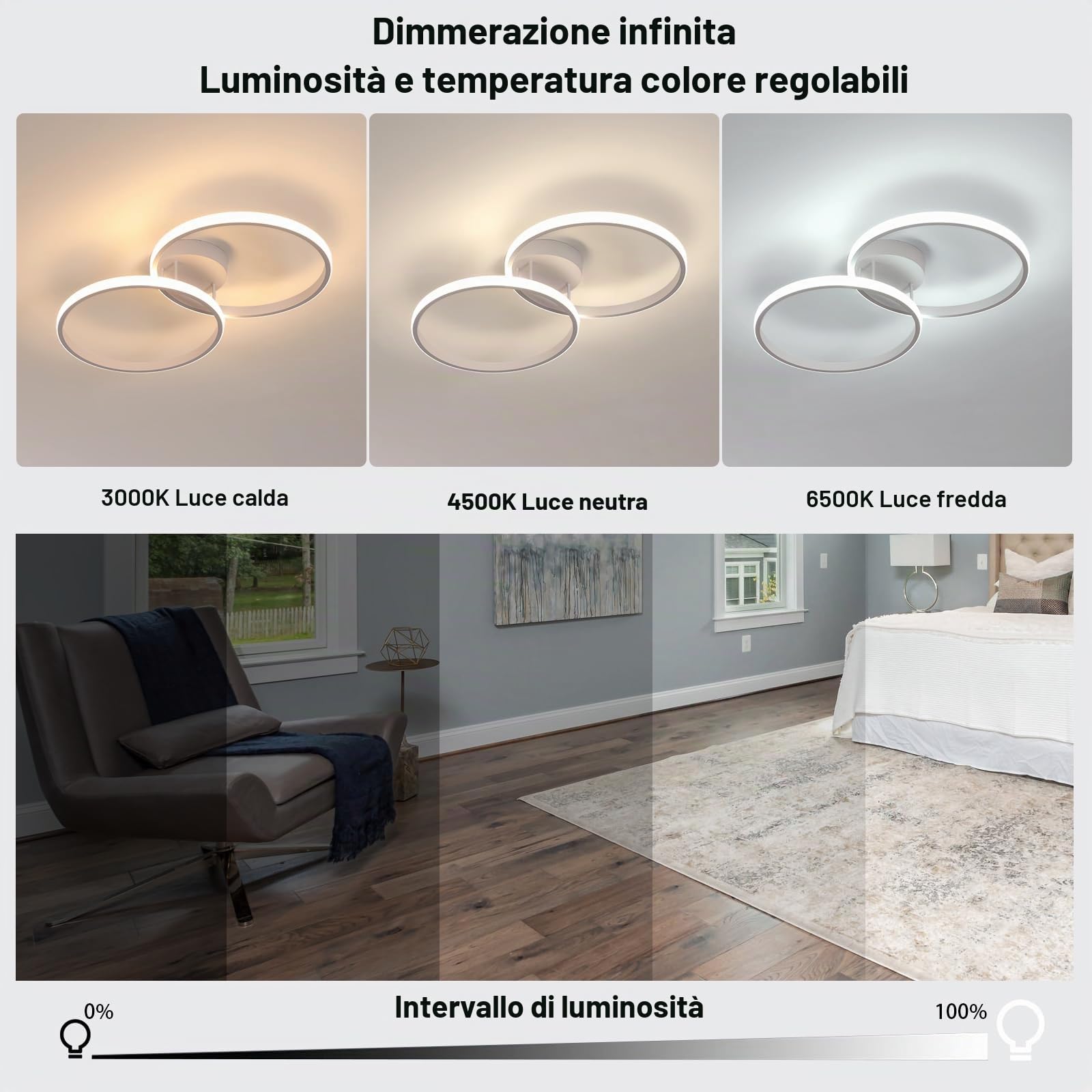 Plafoniera LED Moderna 38W Con Telecomando Bianc | 3000K–6500K Dimmerabile Lampadario Per Camera da Letto, Soggiorno, Sala da Pranzo. Design Moderno Bianco