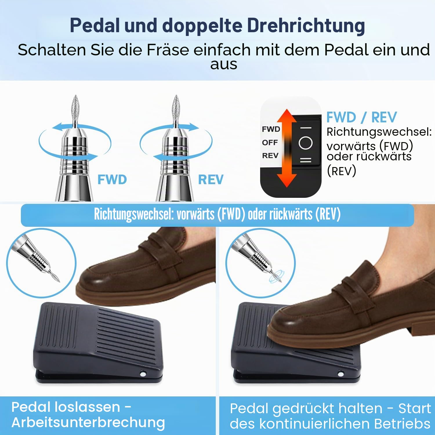 Nagelfeile Elektrisch für gelnägel,NAILGIRLS 11 in 1 Nagel Fräsmaschine,35000 U/Min Nail Drill Nagelfräser Set,Maniküre Pediküreset Elektrisch Nagelfräser für Acrylnägel mit LED-Anzeige und Fußpedal