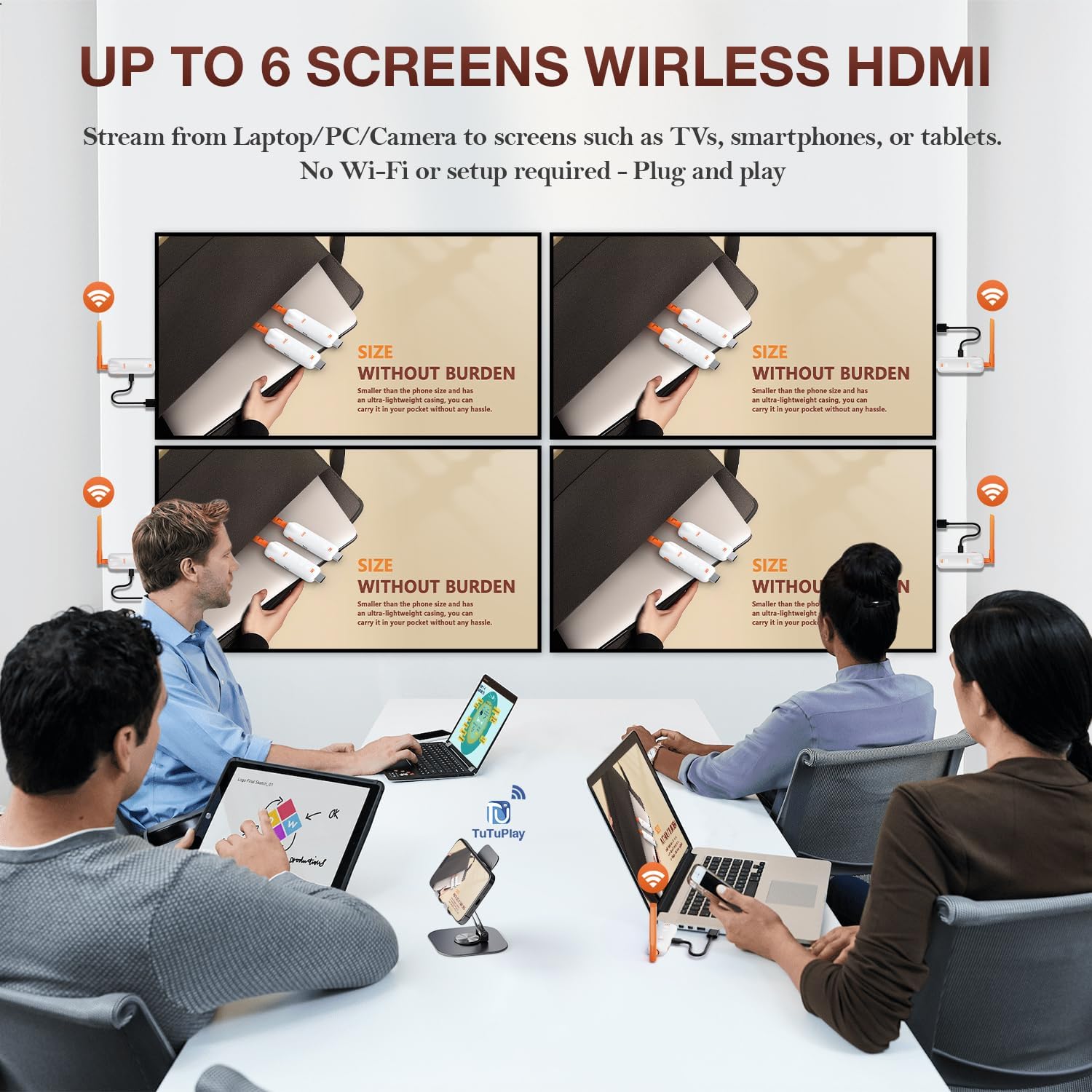 TIMBOOTECH Wireless HDMI 2 Receivers and Transmitter with LED Screens, Up to 6 RXs, 4K/1080P HD Output, 5.8GHz, Wireless HDMI Splitter for Laptop/Camera/Cable Box Casting to Multiple Screens 165FT/50M