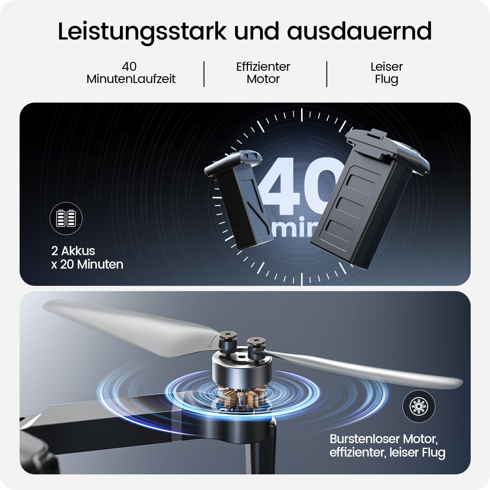 Holy Stone GPS Drohne mit 40 Min Flugzeit (2 Akkus), 4K Kamera, Auto-RTH, 5GHz WiFi bis 3000 m, unter 249g, faltbar, ideal für Outdoor & Einsteiger, C0