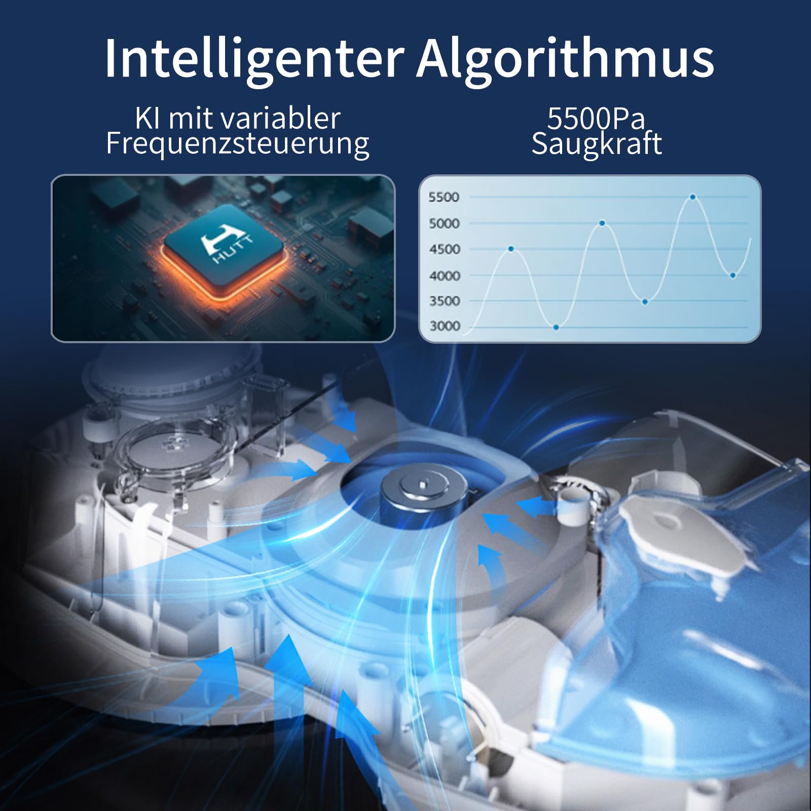 Hutt C7 Fensterputzroboter mit Sprühfunktion (HUTTHINK 5.0 intelligenten Frequenzsteuerung & Routenplanung, 80ml Wasser-/reinigungstank, schnelle 0,05m/s Reinigungsgeschwindigkeit, Sicherheits-Akku)