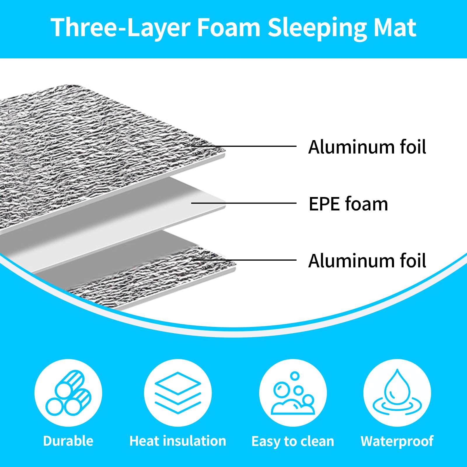 Tapis Isolant Thermique, Tapis Isolant Camping, Ultra-Léger Sol avec Mousse EPE, Accessoire Camping, pour Randonnée Voyage Pique-Nique Extérieur, pour Extérieur Résistante au Froid