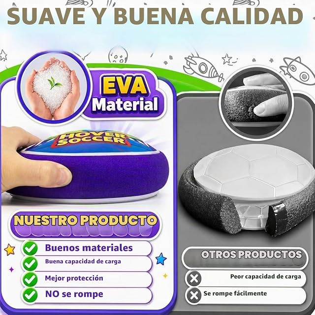 Foto 2 de 8 de PandaHome Juguetes Light Year para Niños, Balón Fútbol Flotante con Luces LED, Espuma Borde