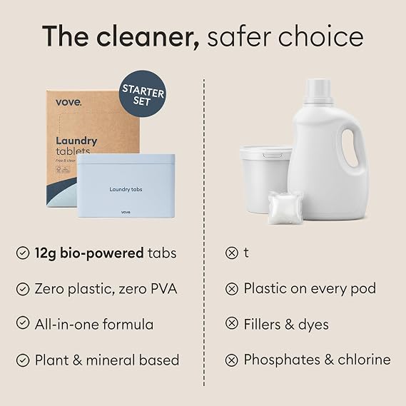 Vove Laundry Detergent Tablet Starter Set, 40 Washes with Reusable Storage Tin - Plastic-Free, PVA-Free, Zero Microplastics - Enzyme-Powered, Plant-Based, Fragrance-Free, Works in Cold Water