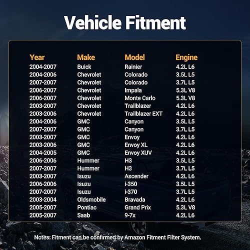 Miniatura 2 de PAROD S20064 12568580 Cuerpo electrónico del acelerador para Chevy ColoradoGMC CanyonBuick Rainier, 06-07 ImpalaMonte CarloHummer H3, 03-07