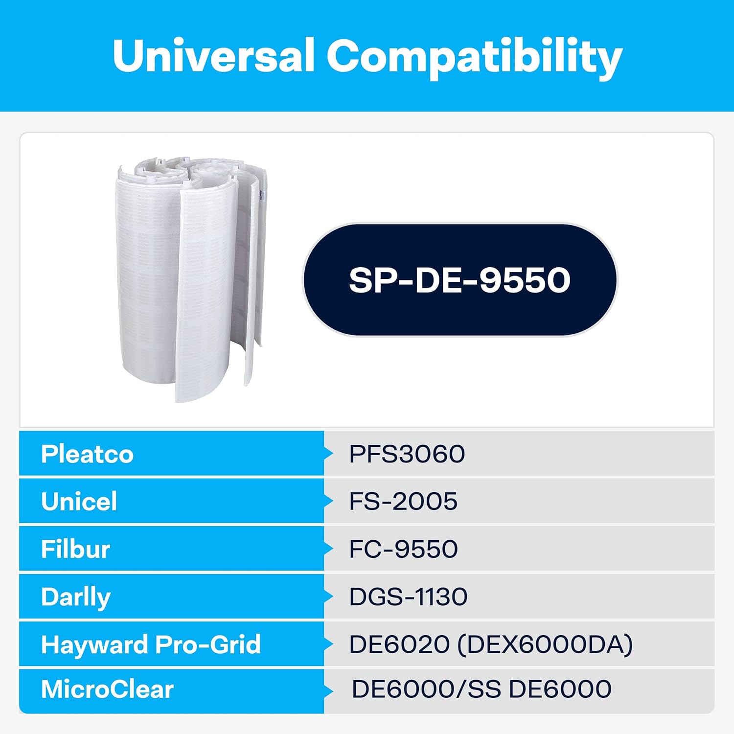 SpiroPure SP-DE-9550 DE Filter Universal Grid Set Complete 60 sqft 30” Tall Vertical Grids Replacement for PFS3060 FS-2005 FC-9550 American Hayward Jandy Pac-Fab Waterway
