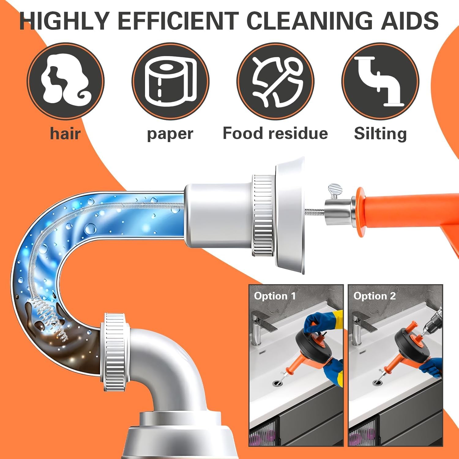 Sonda Sturatubi 10 m, Molla Sturatubi Professionale per Stura Lavandini e Scarichi, Elettrico & Manuale Stura Tubi di Scarico con Attacco per Trapano, per Cucina, Bagno, WC