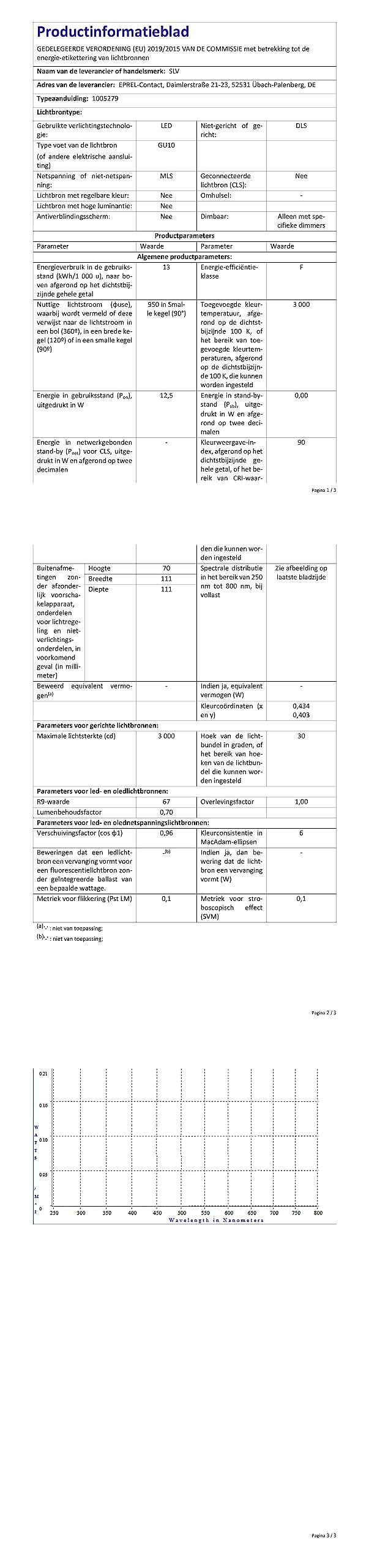 SLV Lampe LED QPAR111 / Ampoule LED GU10 3000 K 12,5 W 950 lm Argenté à intensité variable