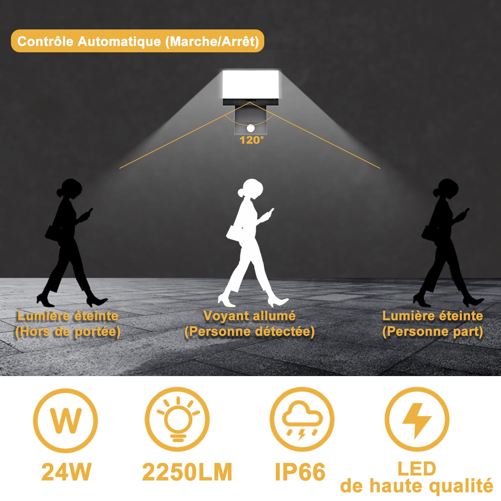 Applique Murale Extérieure 24w Avec Détecteur de Mouvement, Éclairage Mural Extérieur 2250 Lm 3000k, Éclairage Mural Moderne Étanche Ip66 pour Maison, Porche, Garage, Lot de 1, Noir