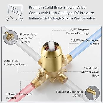 Tub Shower Faucet Combo Set Bathtub Faucet Set Shower System