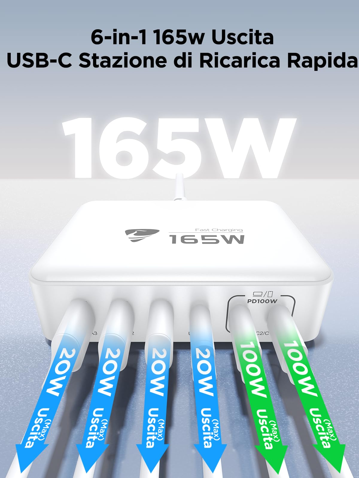 Aione 165W Caricatore USB C Multiplo,6-Porto Caricabatterie Spina USB GaN PD & QC 3.0 Carica Cellulare,Alimentatore USB C Multipla Stazione di Ricarica USB per iPhone MacBook Laptop Samsung iPad Pixel