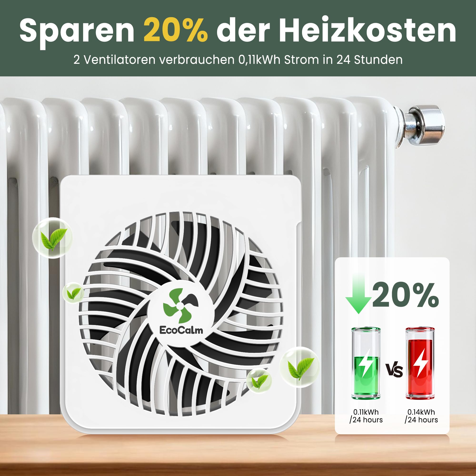 Ventilatore per radiatore con magneti per radiatori in ghisa, 2 ventilatori magnetici con termostato intelligente, ventilatore per radiatori aumenta l'efficienza di riscaldamento e risparmia i