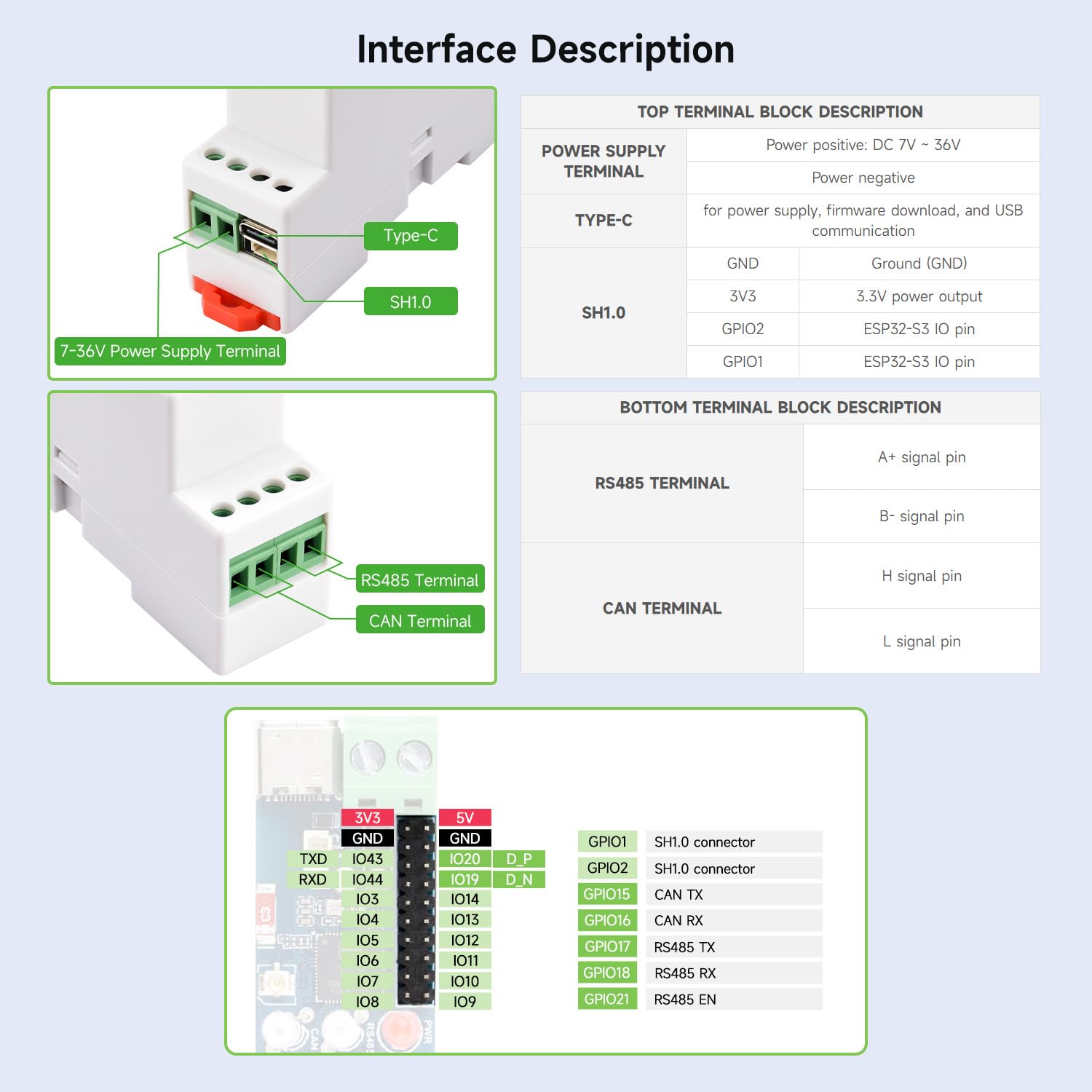 Waveshare Industrial ESP32-S3 Control Board with RS485 and CAN Communication Interfaces, Wi-Fi/BT Support, Built-in Multiple Protection Circuits
