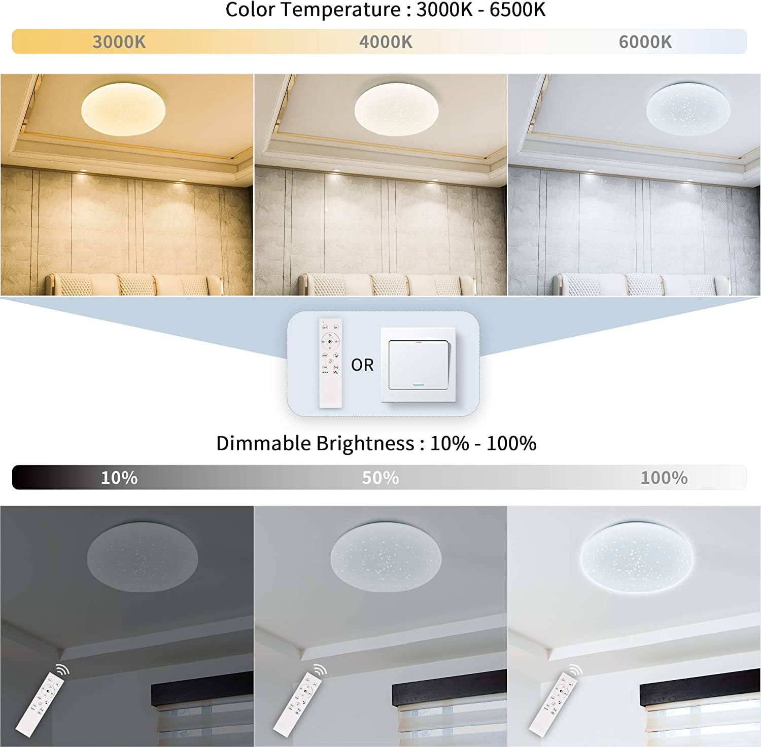 Anten Plafon LED de Techo 36W Regulable con Control Remoto | 3000-6500K Blanca y Color Cielo Estrellado | Lampara Modernas para Salon Dormitorio Habitación Juvenil Infantil (LUNA RGB)