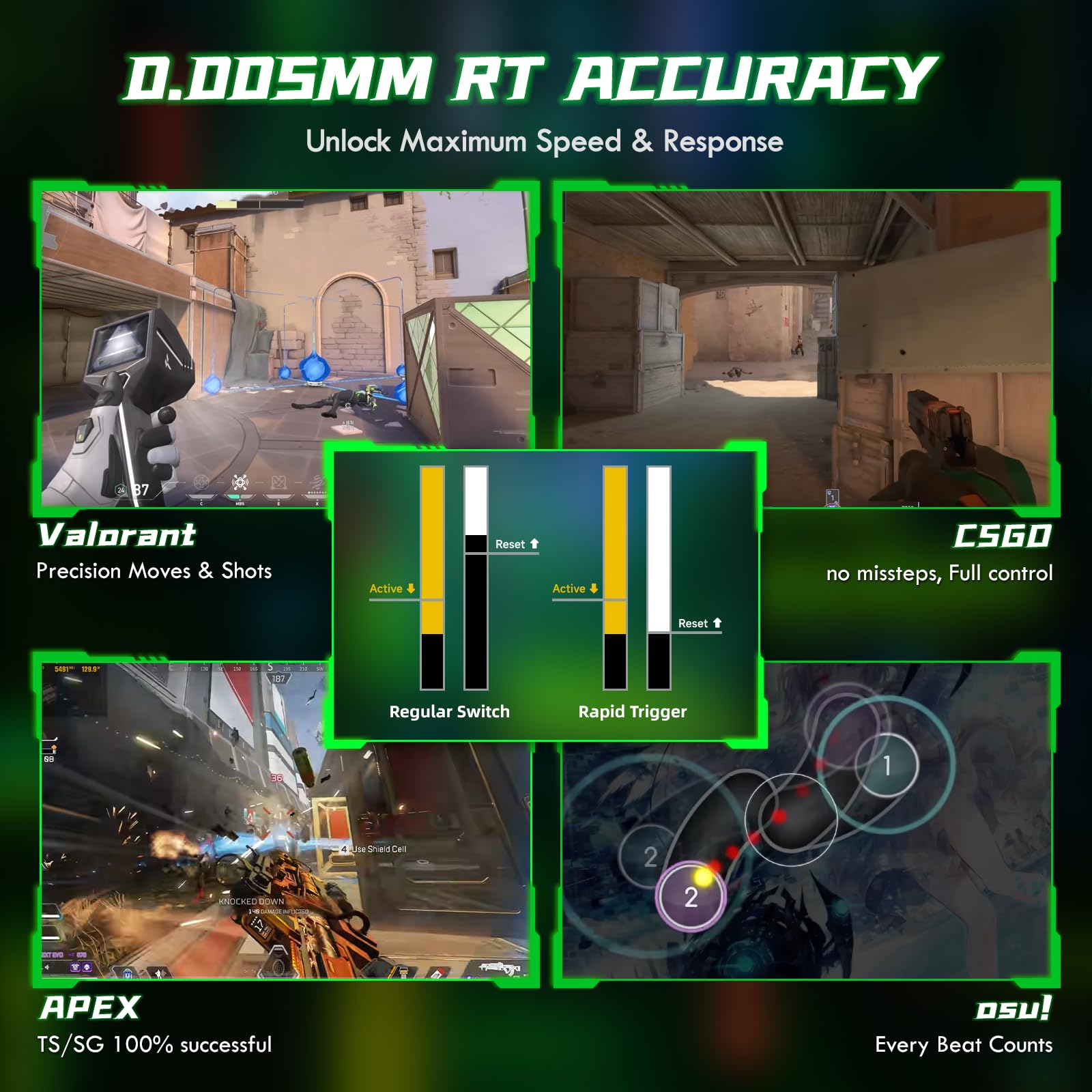 ATTACK SHARK R85 HE Tastiera Rapid Trigger 8000Hz, Precisione RT di 0,005mm, Tastiera Gaming Cablata 75%, Scatola Luminosa RGB, Switch Magnetici Hall, Attuazione Regolabile, Snap Tap, Nero