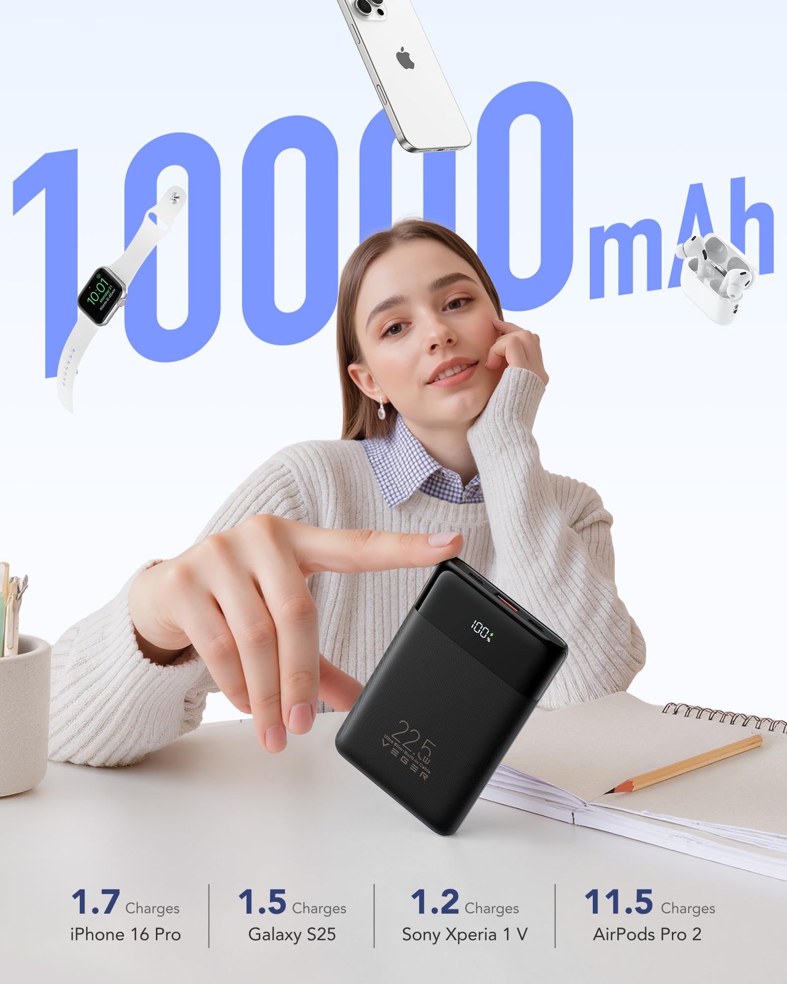 VEGER Batterie Externe 10000mah avec Câble Intégré, Power Bank 22.5W Charge Rapide Portable, Fin Compact Chargeur USB C avec écran LED, 4 Sorties et 3 Entrées, Compatible avec iPhone Huawei Xiaomi