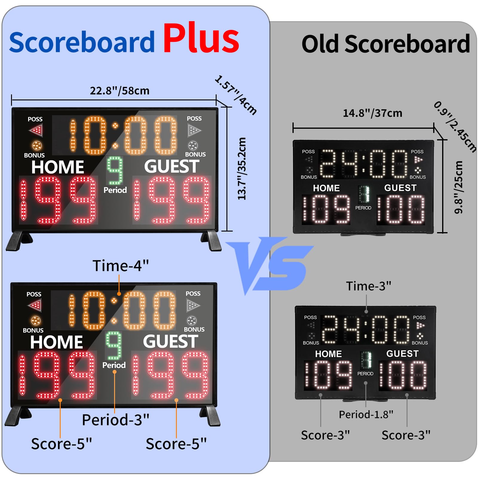 YZ 2025 Bigger LED Digital Scoreboard, Portable Basketball Scoreboard with Timer Clock, Electronic Scoreboard with Remote, Tabletop Scoreboard Clock, Score Keeper for Outdoor Game