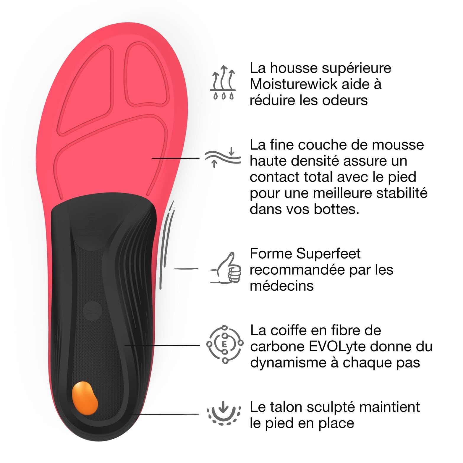 Superfeet RUN Chaussures de Course, Semelles Fibre de Carbone Semelles Chaussures Femmes de Course | Trim-To-Fit semelles, La coupe profonde du talon fonctionne avec l'amortissement naturel de votre corps pour un soutien