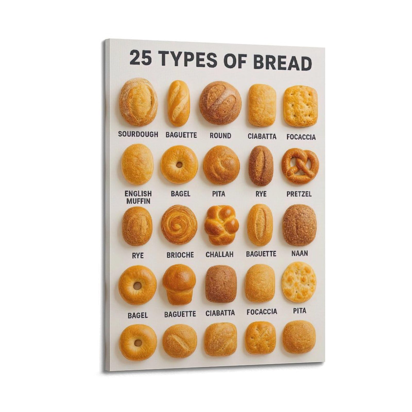 OKAHYS 25 Types of Bread Artwork Poster Decorative Painting Canvas Wall Artworks Picture 08x12inch(20x30cm)